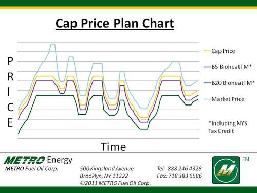 cap+price+plan+chart.jpg